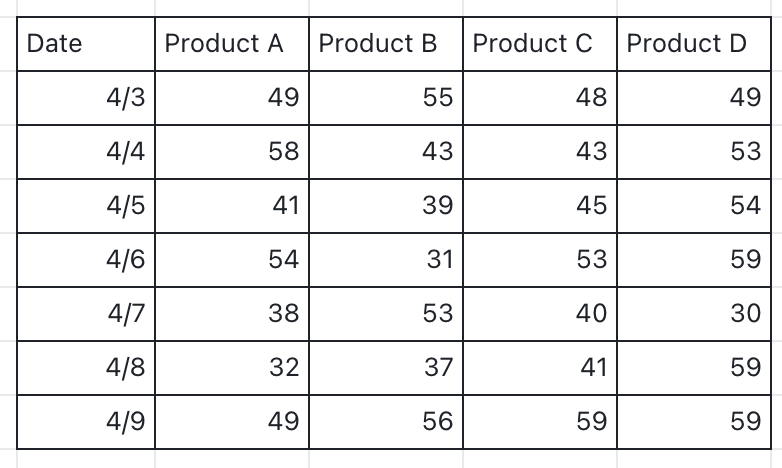 rikkei digital lark suite viet nam