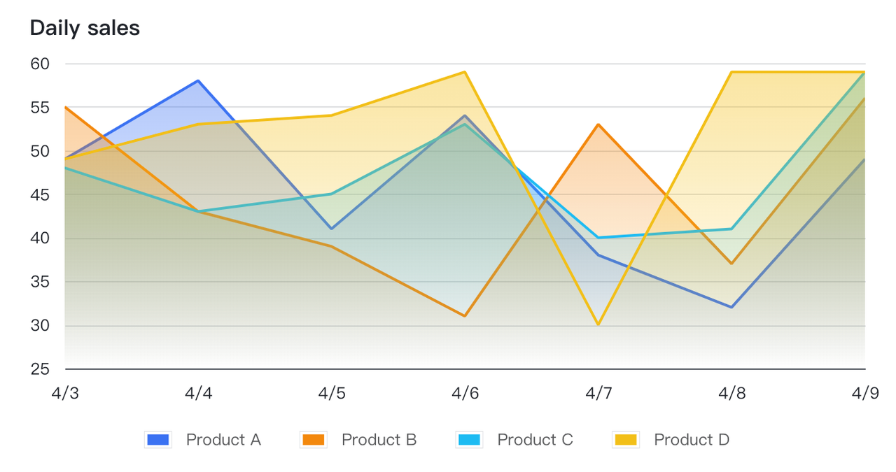 rikkei digital lark suite viet nam