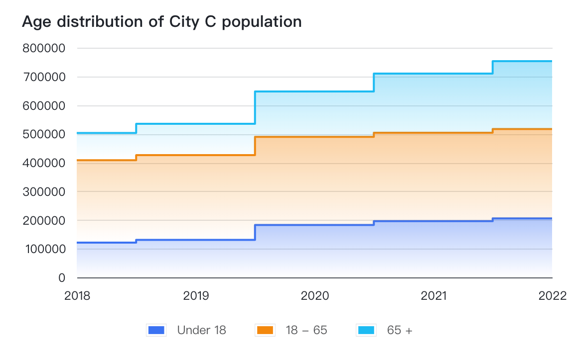 rikkei digital lark suite viet nam