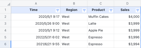 rikkei digital lark suite viet nam
