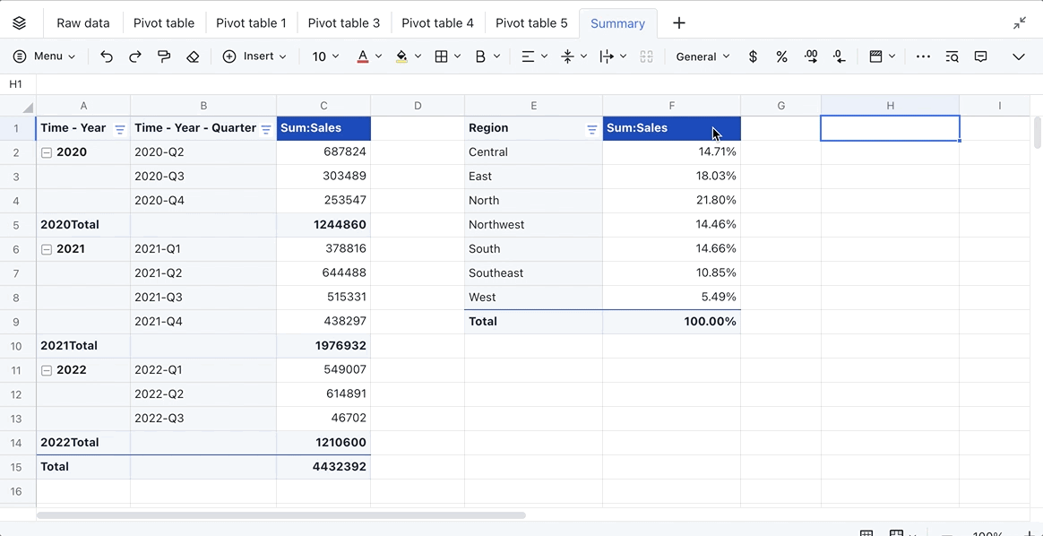 rikkei digital lark suite viet nam