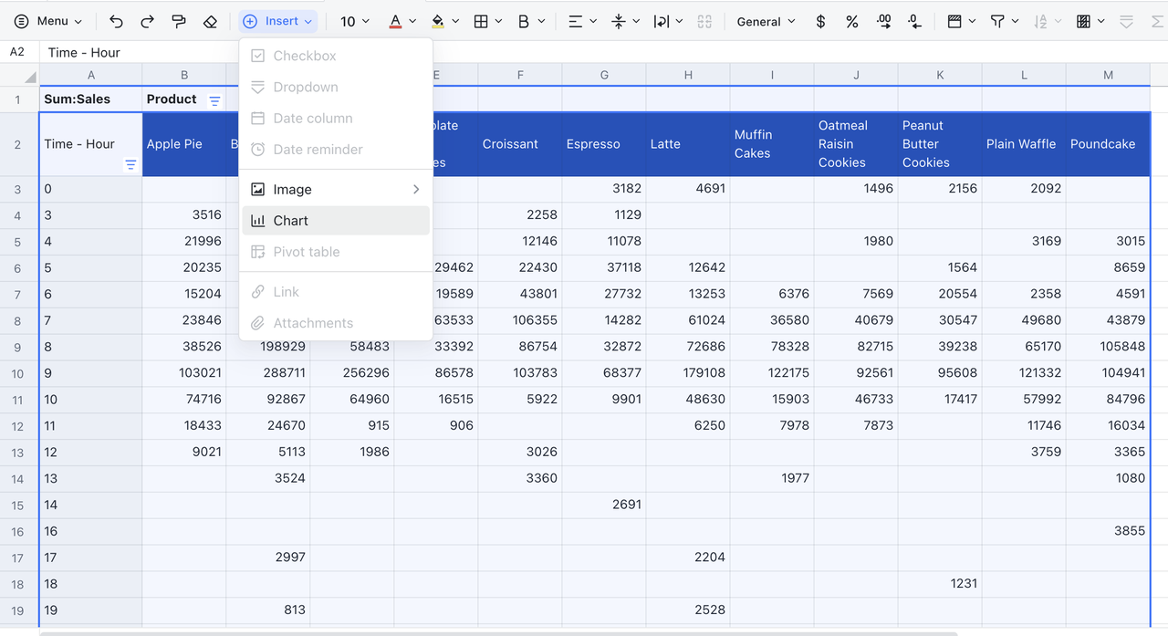 rikkei digital lark suite viet nam