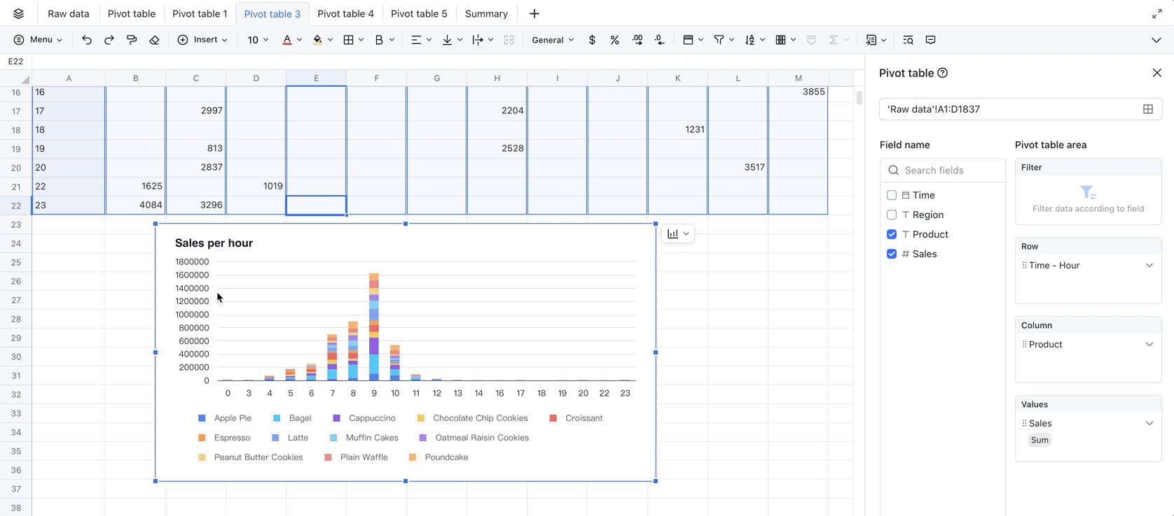 rikkei digital lark suite viet nam